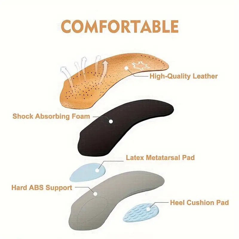 Sol Sepatu Ortopedi Penopang L - Insole Arch Support ulasan dan harga