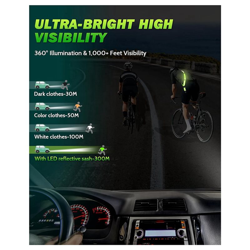 BTLIFE-2X Sabuk Reflektif LED  - Running Visibility Gear ulasan dan harga