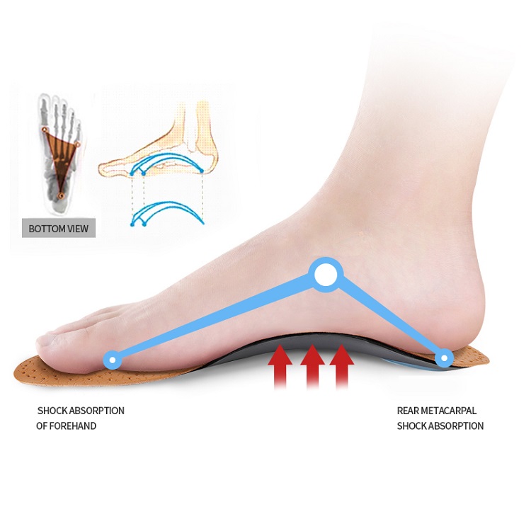 1 pasang sol ortopedi kulit, s - Insole Arch Support ulasan dan harga