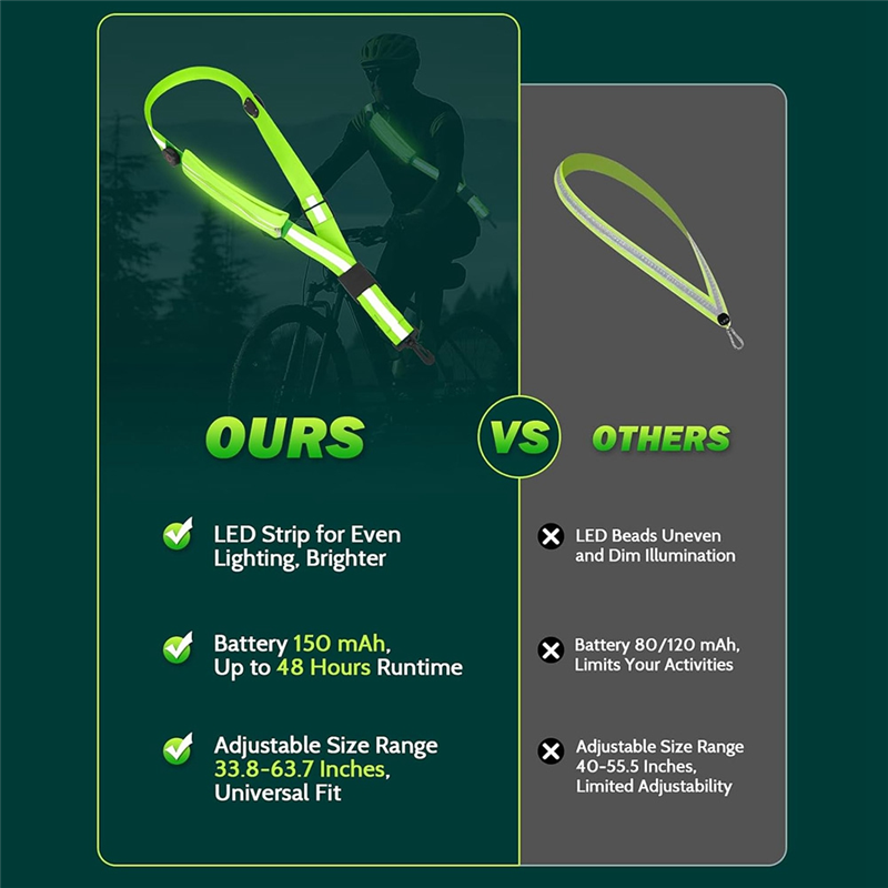 Selempang Sabuk Reflektif LED  - Running Visibility Gear ulasan dan harga