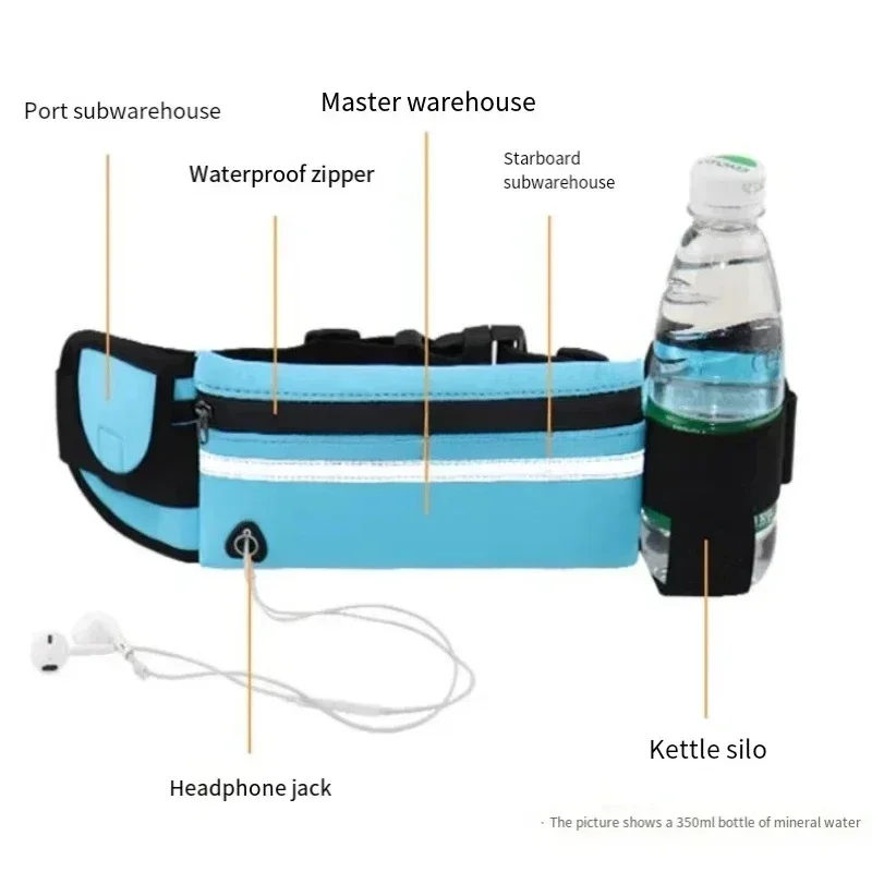 1 Buah Tas Lari Tas Pinggang W - Running Jogging Gear ulasan dan harga